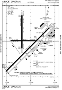 KGTF Airport Diagram.png