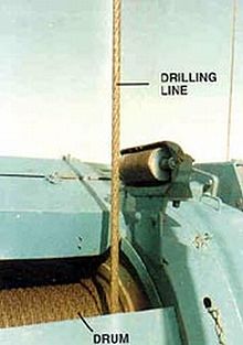 Drill line on drum.jpg