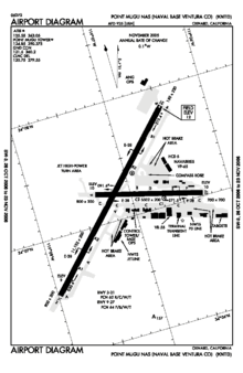 NTD - FAA airport diagram.gif