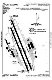 NUQ - FAA airport diagram.gif