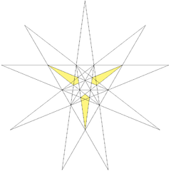 Ninth stellation of icosahedron facets.png