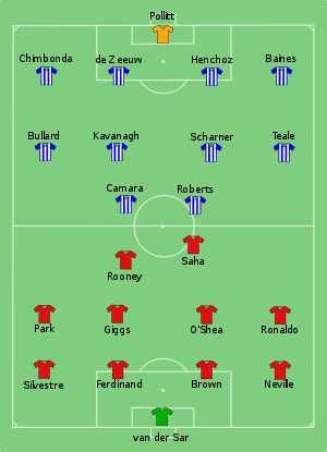 Man Utd vs Wigan 2006-02-26.svg