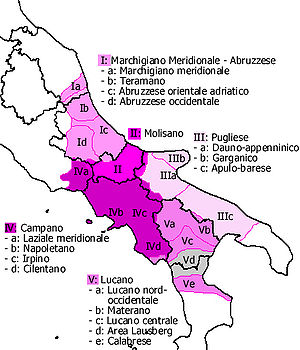 Neapolitan language.jpg