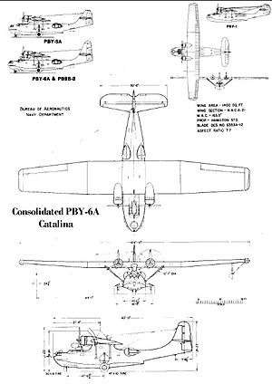Orthographically projected diagram of the PBY Catalina.
