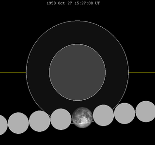 Lunar eclipse chart close-1958Oct27.png