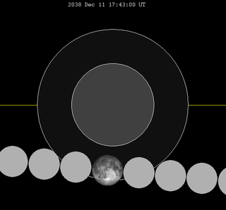 Lunar eclipse chart close-2038Dec11.png
