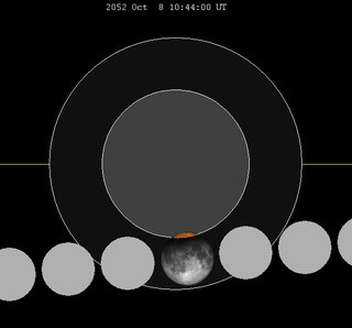 Lunar eclipse chart close-2052Oct08.png