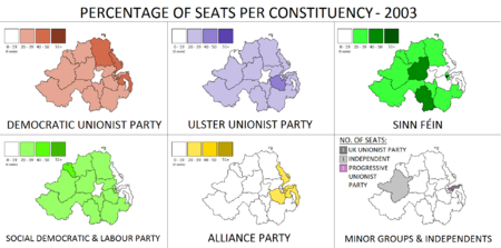 Northern Ireland Assembly election 2003.png