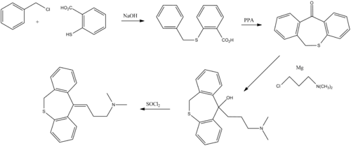 Dothiepin Synthesis.png