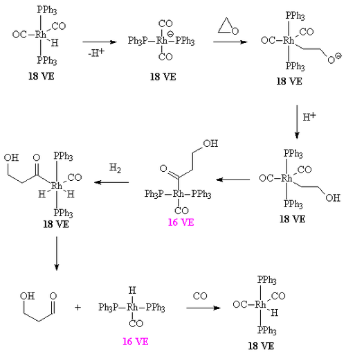 Conversion of ethylene oxide to the hydroxyaldehyde using a rhodium carbonyl phosphine complex