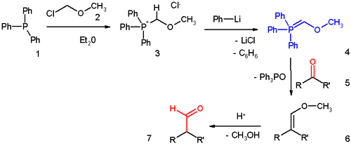 Scheme 1. Methoxymethylenetriphenylphosphine reagent in aldehyde homologation