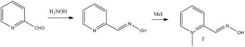 Pralidoxime synthesis.png