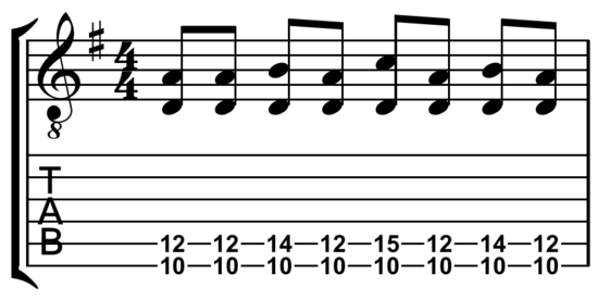 simple rhythm guitar boogie pattern on a D major chord