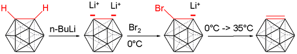 Carboryne synthesis, main chemical bonds involving carbon in red