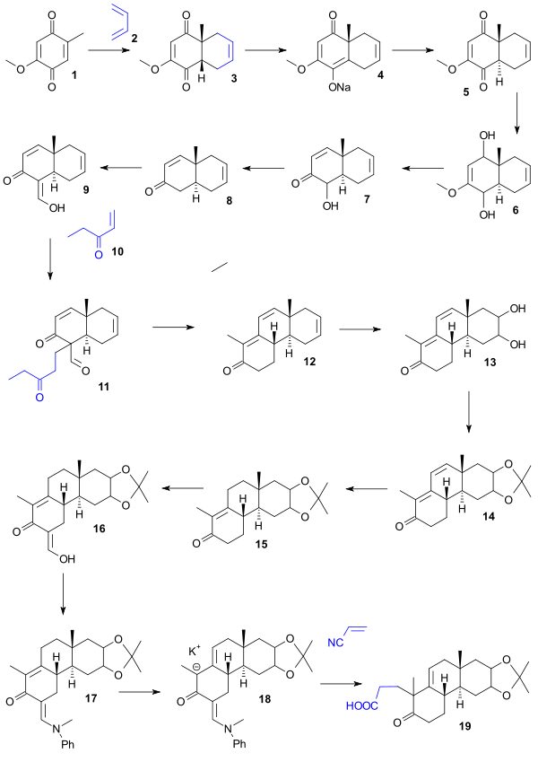 Cholesterol synthesis Woodward 1