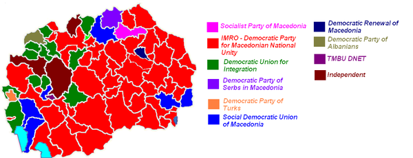 Local Government of the political parties in Macedonian municipalities