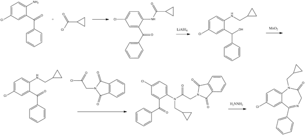 Prazepam synthesis.png
