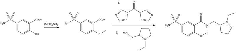 Sulpiride synthesis.png