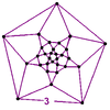 Alternated order-5 cubic honeycomb verf.png