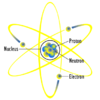 Atom diagram.png