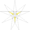Ninth stellation of icosahedron facets.png