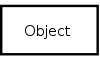 OPM Object symbol.svg