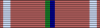 ribbon bar (current version)