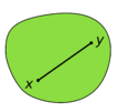 Illustration of a convex set, which looks somewhat like a disk: A (green) convex set contains the (black) line-segment joining the points x and y. The entire line segment lies in the interior of the convex set.