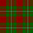 MacGregor Red and Green tartan.png