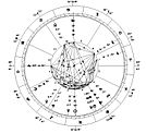 Astrological Chart - New Millennium.JPG