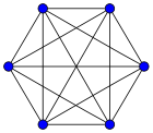 5-simplex graph.svg