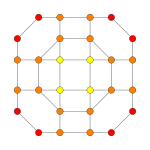 5-cube t034 B2.svg