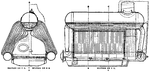End and side views of the Normand three-drum water-tube boiler. The convoluted curved shape of the tubes can be seen. Also the hemispherical domed ends to the drums, and the separate steam dome above.