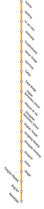 Orange Line2.PNG