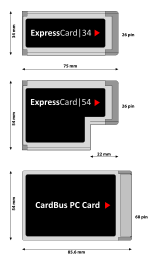 ExpressCards compared to the predecessor PC Card.
