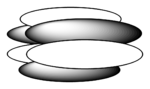 cartoon of a phi bond's boundary surface