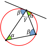 Circumcircle Angles 1.svg