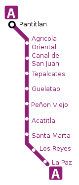 Mexico City Metro line A.svg