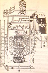 A diagram of the interior of a clocktower. The clock mechanism has several large gears, however it is not apparent how they would receive stimulus to move.