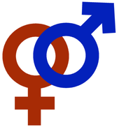 The symbols for Male and Female are displayed. The Roman symbols for Male is The shield and spear of the Roman god Mars. The symbol for Female is the hand mirror and comb of the Roman goddess Venus.