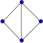 Diamond graph.svg