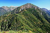 Mount Sannosawa from Doppyo 2009-10-04.jpg