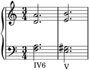 D'Indy Tristan chord IV6-V small.PNG