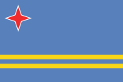 Flag of Aruba.svg