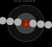 Lunar eclipse chart close-2123Jun09.png