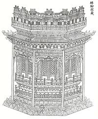 A diagram of the front three sides of what appears to be a six sided wooden structure. All of its surfaces are intricately carved, with small doors in each side, cloud patterns in the bottom, and a wall carving at the top.