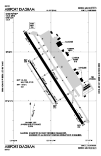 CIC - FAA airport diagram.gif