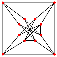 Chvatal graph.draw.svg