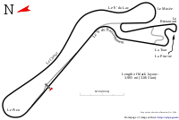 Circuit du Mas du Clos track map.svg