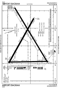 KDEC Airport Diagram.PNG